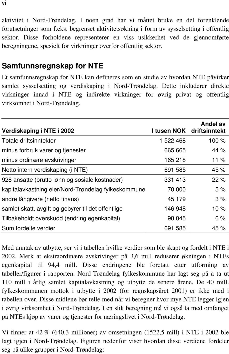 Samfunnsregnskap for NTE Et samfunnsregnskap for NTE kan defineres som en studie av hvordan NTE påvirker samlet sysselsetting og verdiskaping i Nord-Trøndelag.