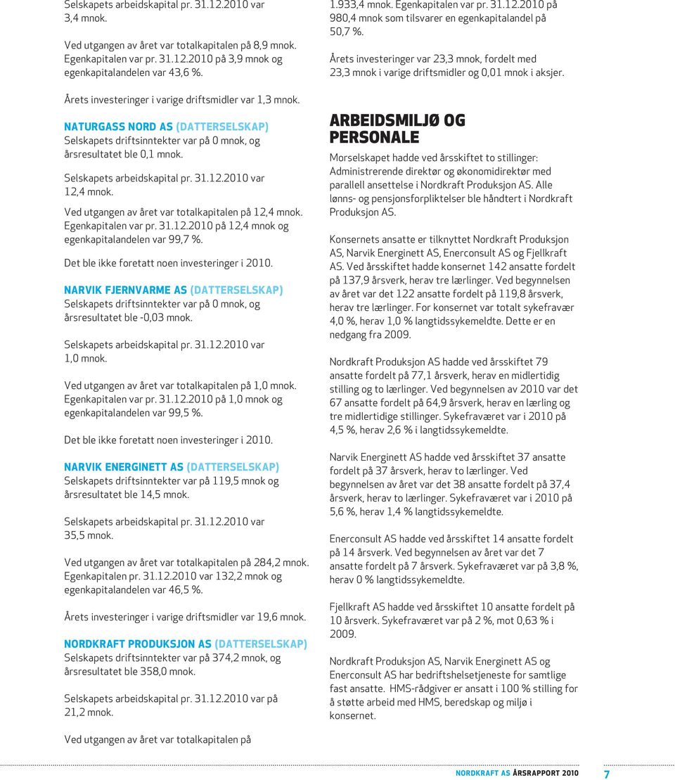 2010 var 12,4 mnok. Ved utgangen av året var totalkapitalen på 12,4 mnok. Egenkapitalen var pr. 31.12.2010 på 12,4 mnok og egenkapitalandelen var 99,7 %.