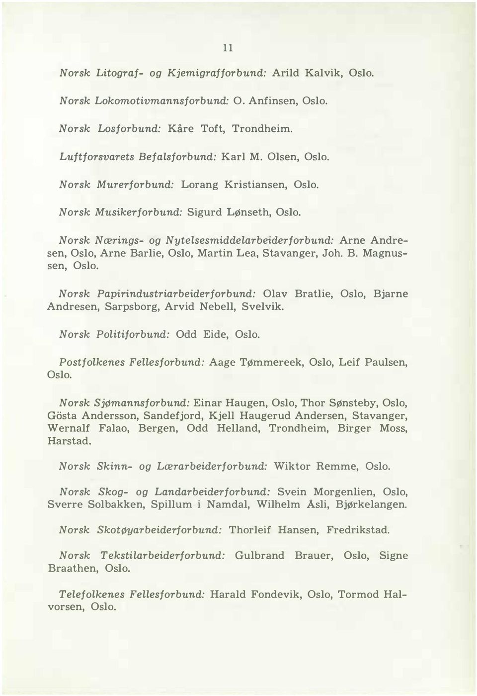 Magnussen, Oslo Norsk Papirindustriarbeiderforbund: Olav Bratlie, Oslo, Bjarne Andresen, Sarpsborg, Arvid Nebell, Svelvik Norsk Politiforbund: Odd Eide, Oslo Postfolkenes Fellesforbund: Aage