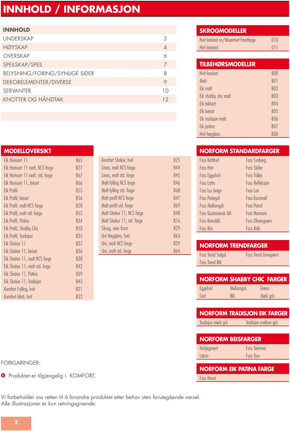 B03 B04 B05 B06 B07 B08 MODELLOVERSIKT NORFORM STANDARDFARGER Eik Horisont 11 B65 Komfort Shaker, hvit B25 Foss Kritthvit Foss Svaberg Eik Horisont 11 malt, NCS farge B27 Linea, malt NCS farge B44