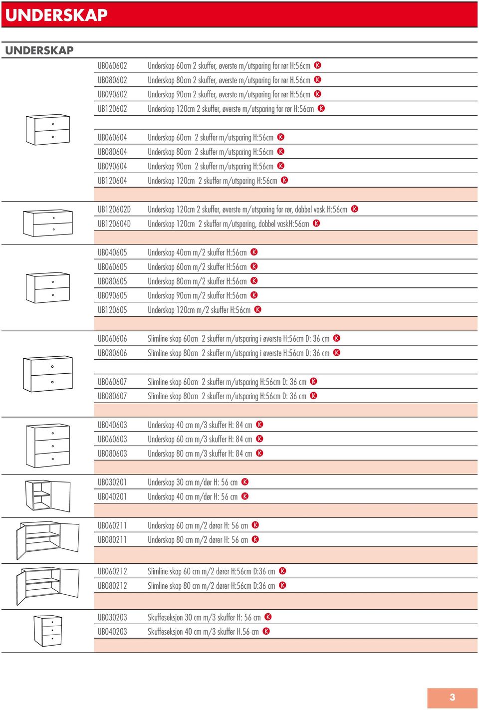 m/utsparing H:56cm Underskap 80cm 2 skuffer m/utsparing H:56cm Underskap 90cm 2 skuffer m/utsparing H:56cm Underskap 120cm 2 skuffer m/utsparing H:56cm UB120602D UB120604D Underskap 120cm 2 skuffer,