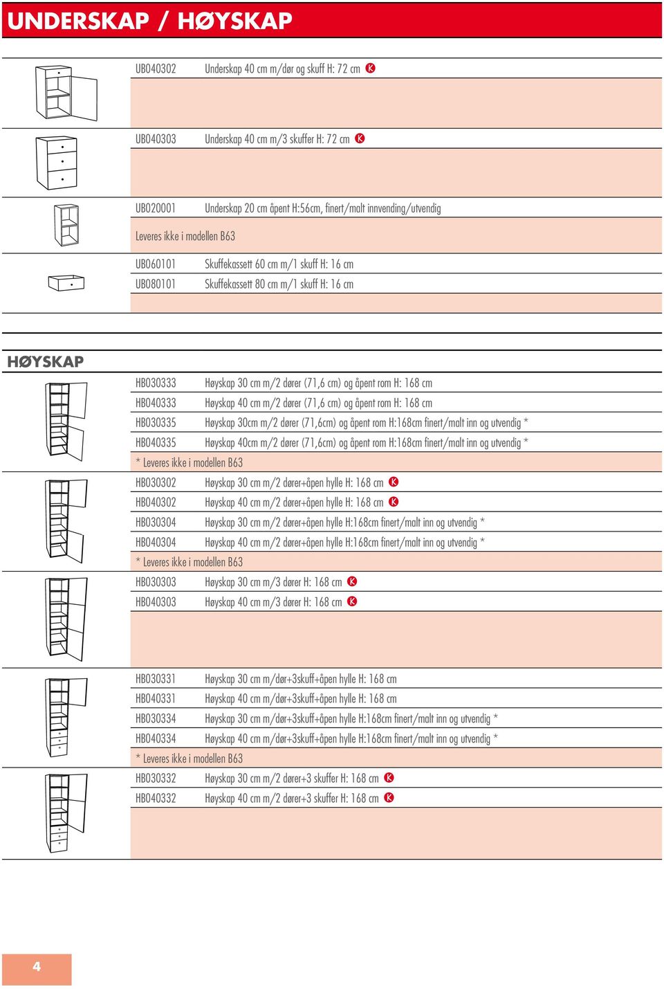 Høyskap 40 cm m/2 dører (71,6 cm) og åpent rom H: 168 cm HB030335 Høyskap 30cm m/2 dører (71,6cm) og åpent rom H:168cm finert/malt inn og utvendig * HB040335 Høyskap 40cm m/2 dører (71,6cm) og åpent