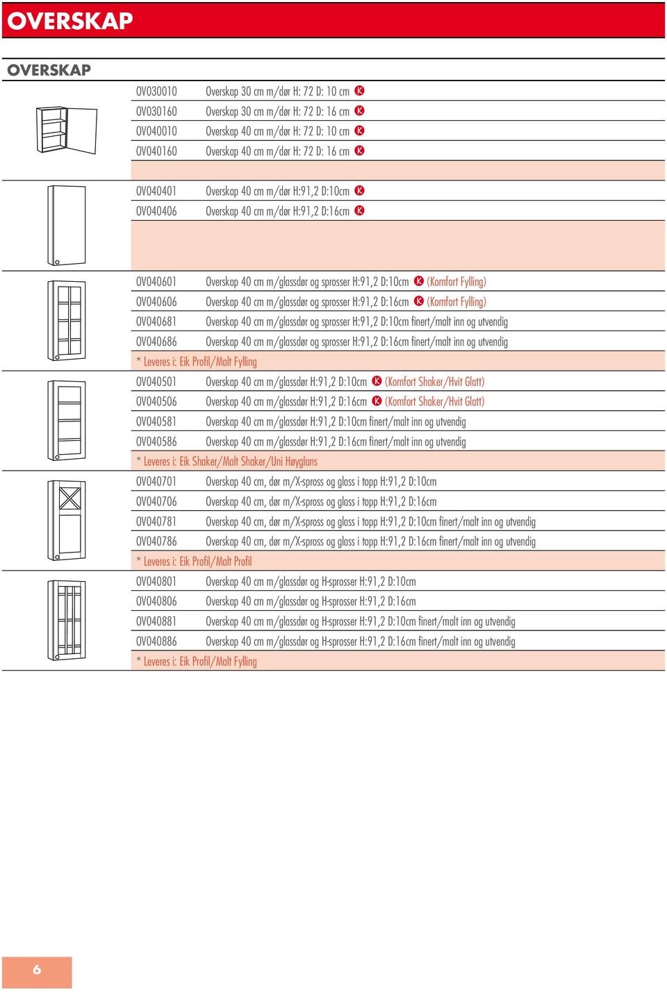 m/glassdør og sprosser H:91,2 D:16cm (Komfort Fylling) OV040681 Overskap 40 cm m/glassdør og sprosser H:91,2 D:10cm finert/malt inn og utvendig OV040686 Overskap 40 cm m/glassdør og sprosser H:91,2