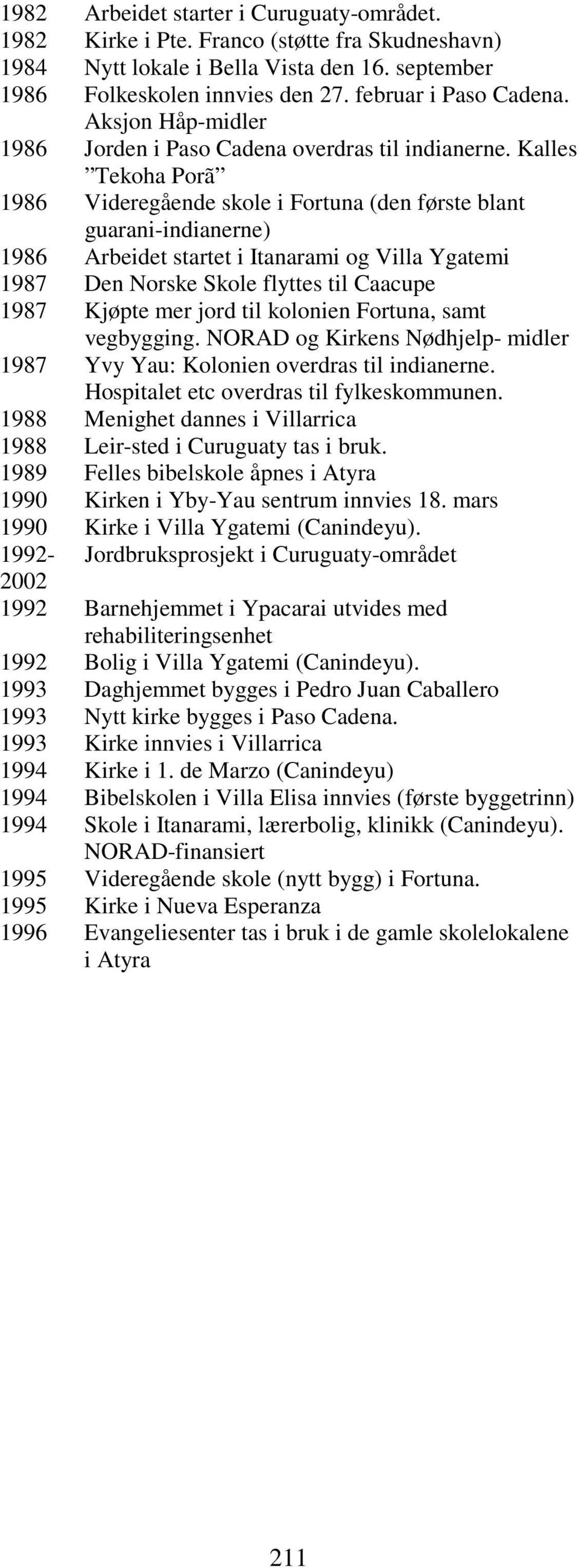 Kalles Tekoha Porã 1986 Videregående skole i Fortuna (den første blant guarani-indianerne) 1986 Arbeidet startet i Itanarami og Villa Ygatemi 1987 Den Norske Skole flyttes til Caacupe 1987 Kjøpte mer