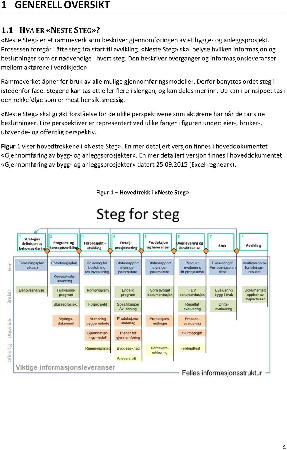 Rammeverket åpner for bruk av alle mulige gjennomføringsmodeller. Derfor benyttes ordet steg i istedenfor fase. Stegene kan tas ett eller flere i slengen, og kan deles mer inn.