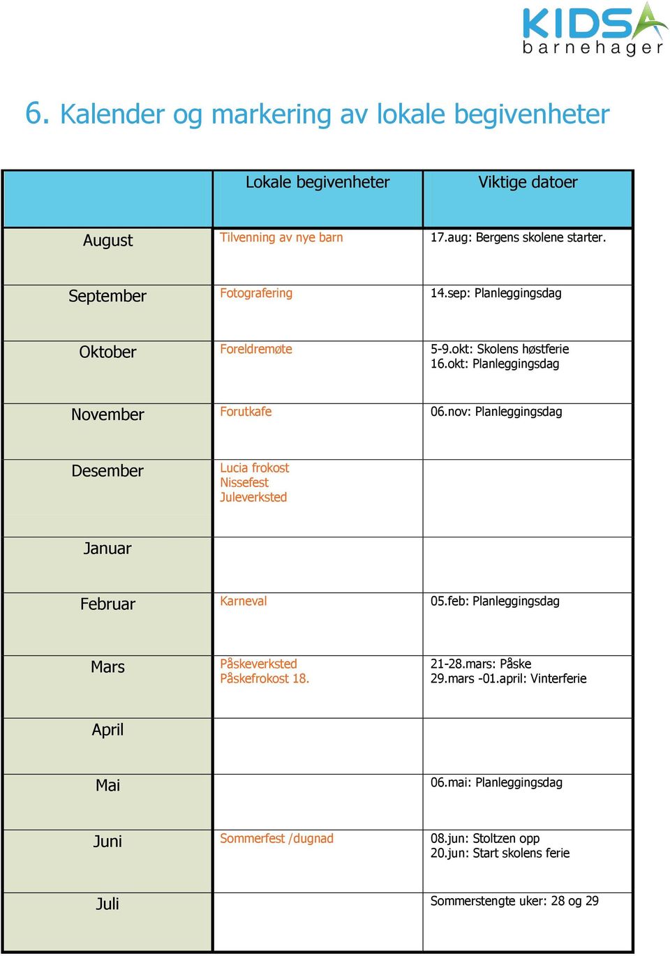 nov: Planleggingsdag Desember Lucia frokost Nissefest Juleverksted Januar Februar Karneval 05.feb: Planleggingsdag Mars Påskeverksted Påskefrokost 18. 21-28.