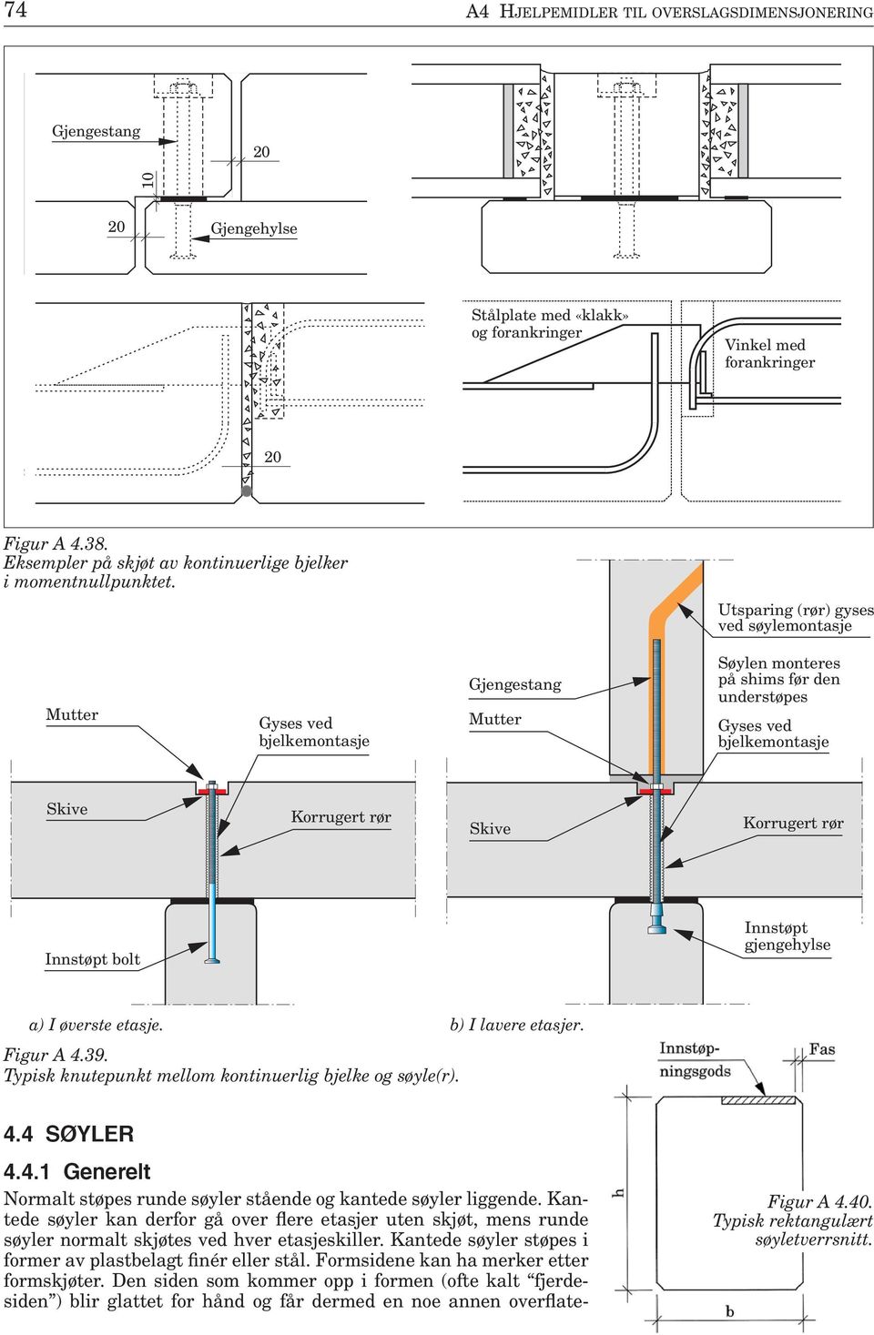 Innstøpt bolt Innstøpt gjengeylse a) I øverste etasje. b) I lavere etasjer. Figur A 4.39. Typisk knutepunkt mellom kontinuerlig bjelke og søyle(r). 4.4 SØYLER 4.4.1 Generelt Normalt støpes runde søyler stående og kantede søyler liggende.