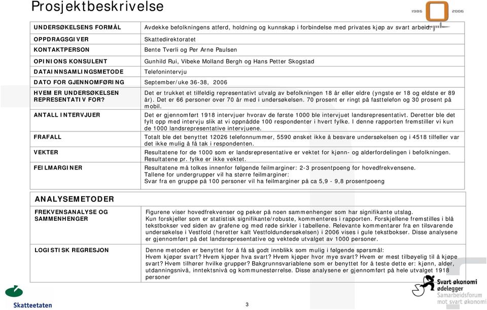 Skattedirektoratet Bente Tverli og Per Arne Paulsen Gunhild Rui, Vibeke Molland Bergh og Hans Petter Skogstad Telefonintervju September/uke 36-38, 2006 Det er trukket et tilfeldig representativt