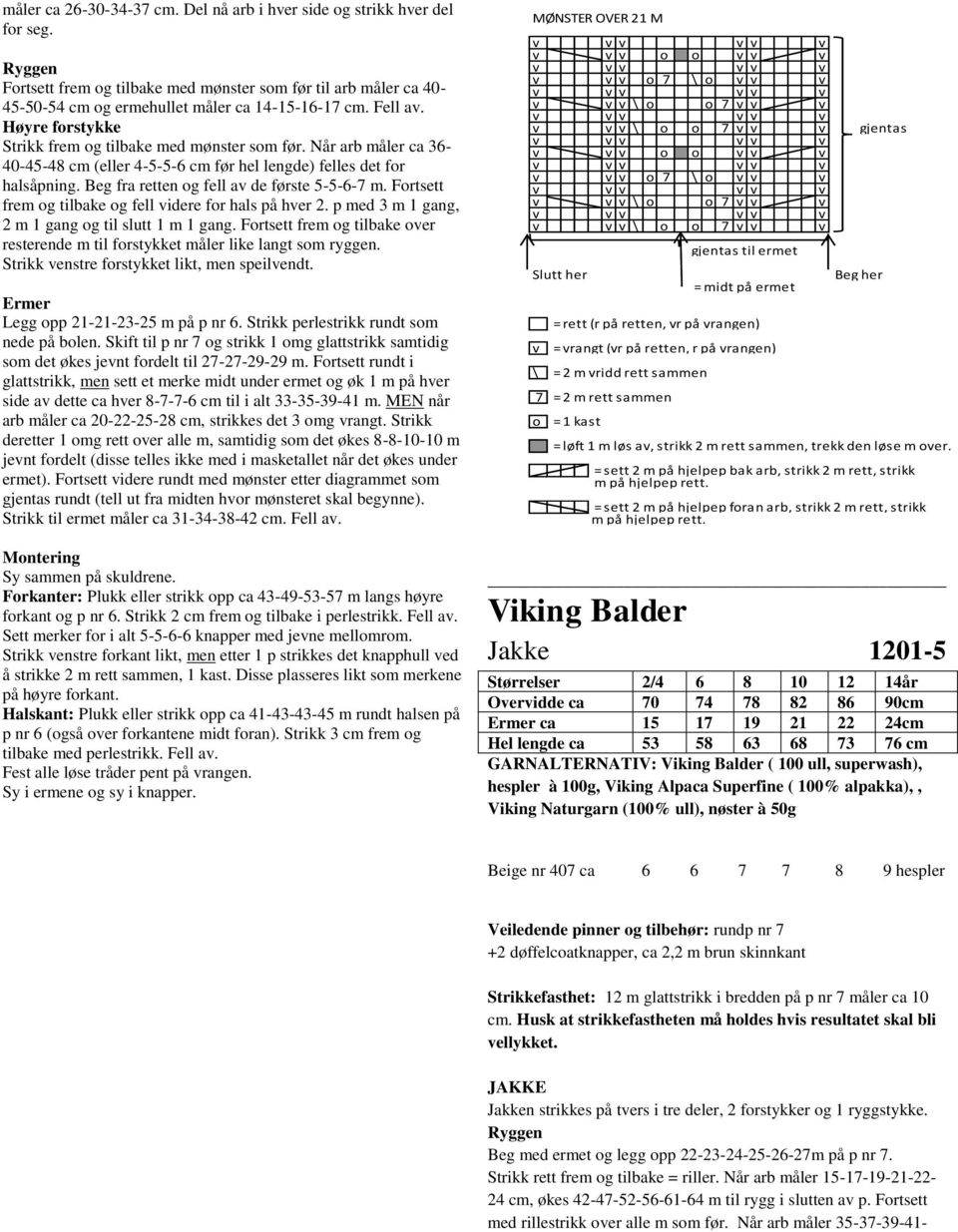 Fortsett frem og tilbake og fell videre for hals på hver 2. p med 3 m 1 gang, 2 m 1 gang og til slutt 1 m 1 gang. Fortsett frem og tilbake over resterende m til forstykket måler like langt som ryggen.