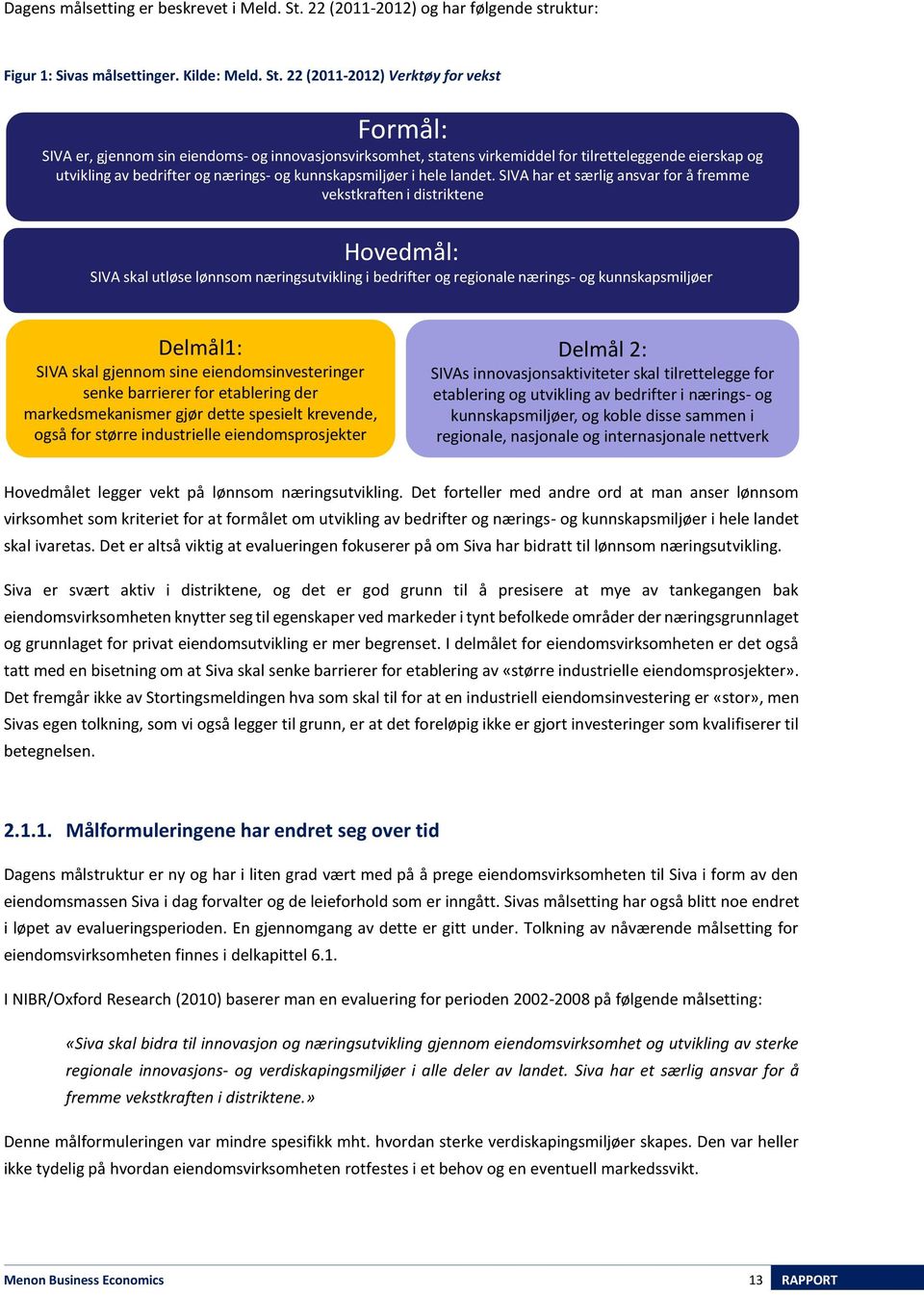 22 (2011-2012) Verktøy for vekst Formål: SIVA er, gjennom sin eiendoms- og innovasjonsvirksomhet, statens virkemiddel for tilretteleggende eierskap og utvikling av bedrifter og nærings- og