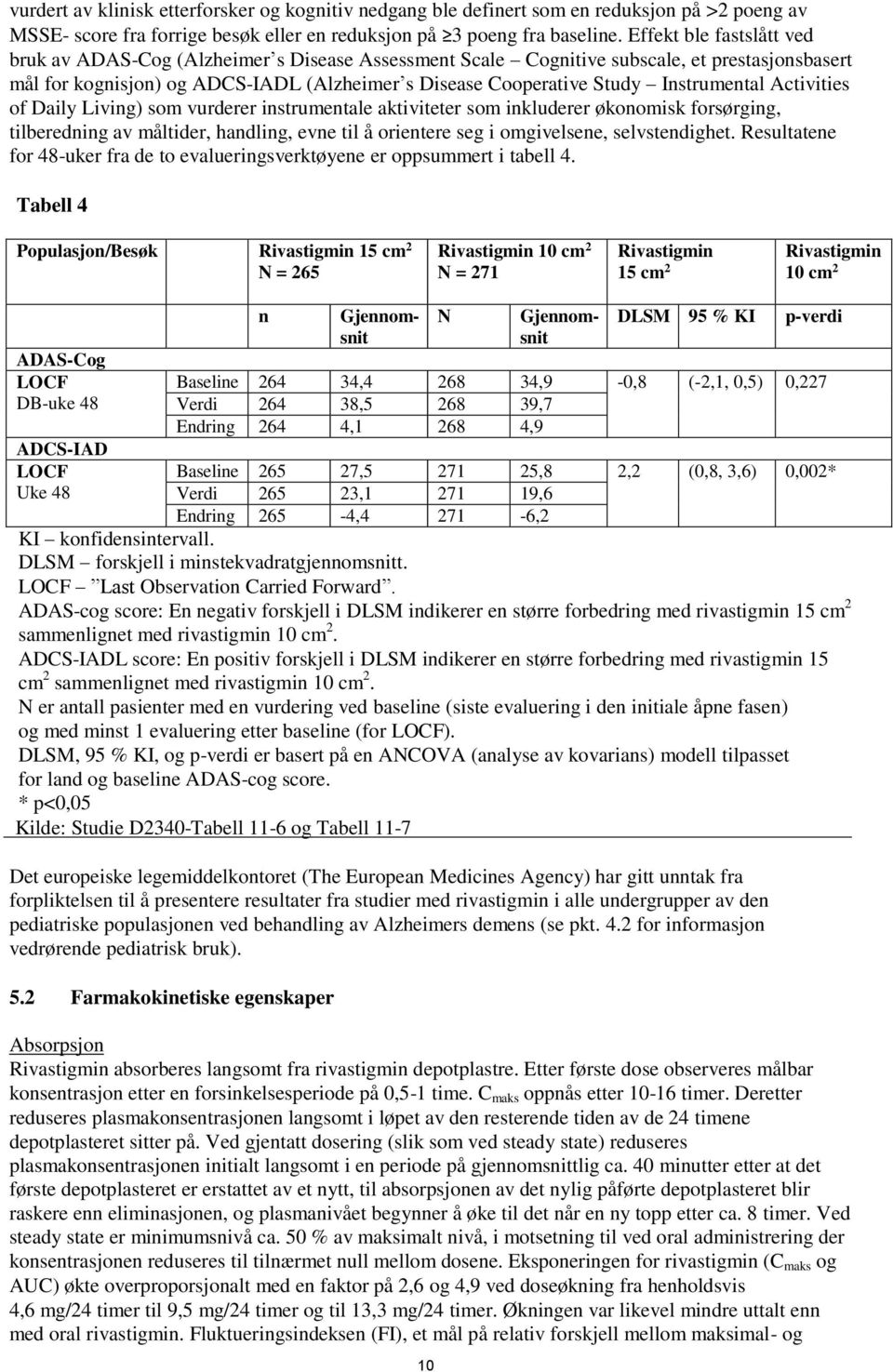 Instrumental Activities of Daily Living) som vurderer instrumentale aktiviteter som inkluderer økonomisk forsørging, tilberedning av måltider, handling, evne til å orientere seg i omgivelsene,