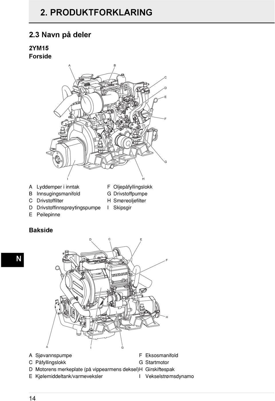 Drivstoffpumpe Drivstoffilter H Smøreoljefilter D Drivstoffinnsprøytingspumpe I Skipsgir E Peilepinne