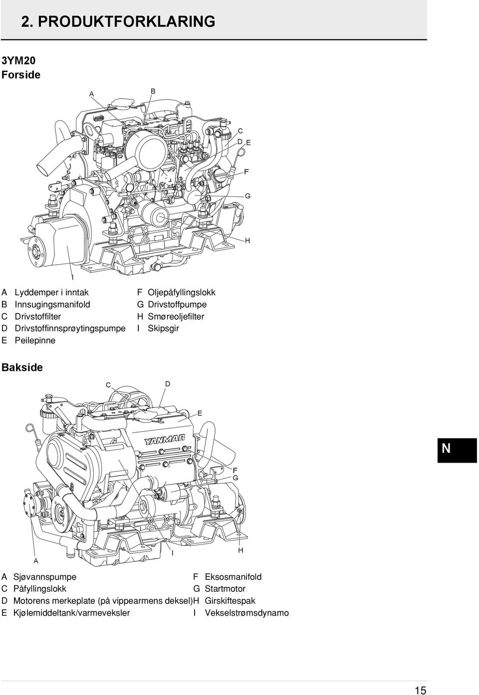 Smøreoljefilter Skipsgir akside D E F G D E I Sjøvannspumpe F Påfyllingslokk G Motorens merkeplate
