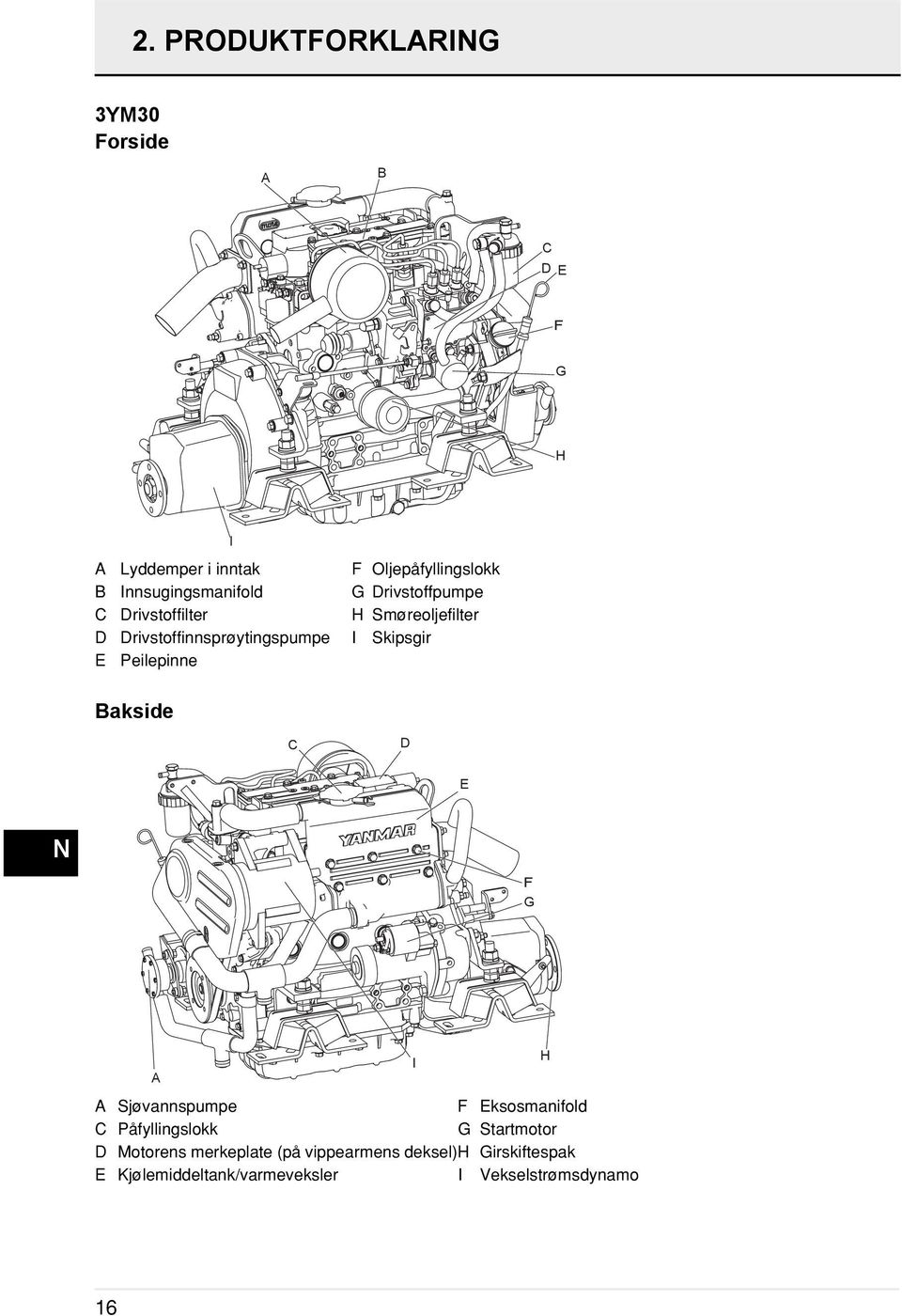 Smøreoljefilter Skipsgir akside D E F G D E 16 I Sjøvannspumpe F Påfyllingslokk G Motorens