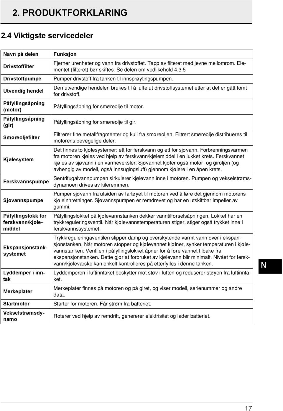 Påfyllingslokk for ferskvann/kjølemiddel Ekspansjonstanksystemet Lyddemper i inntak Merkeplater Lyddemperen i luftinntaket beskytter mot støv i luften og reduserer støyen fra luftinntaket.