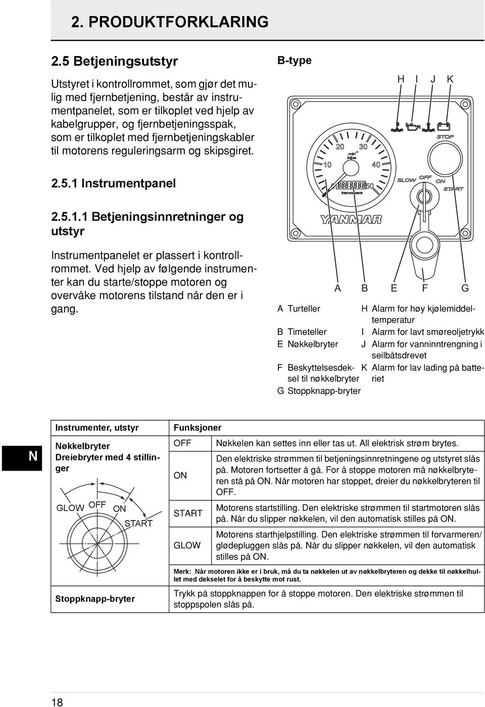 med fjernbetjeningskabler til motorens reguleringsarm og skipsgiret. 2.5.1 