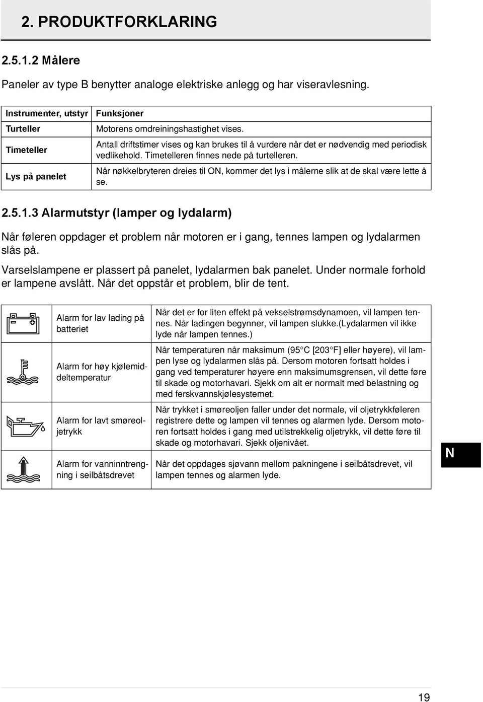 ntall driftstimer vises og kan brukes til å vurdere når det er nødvendig med periodisk vedlikehold. Timetelleren finnes nede på turtelleren.