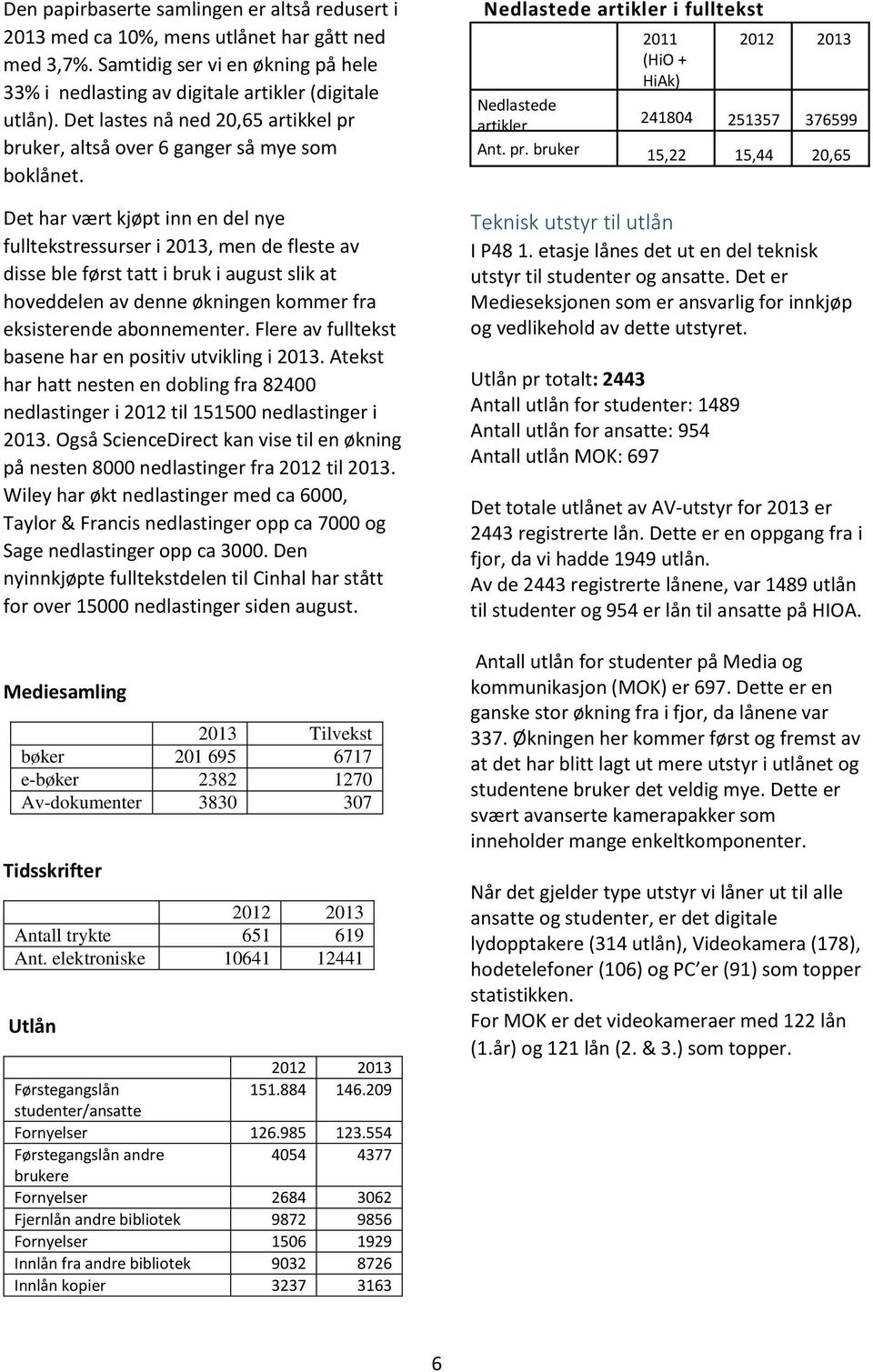 Det har vært kjøpt inn en del nye fulltekstressurser i 2013, men de fleste av disse ble først tatt i bruk i august slik at hoveddelen av denne økningen kommer fra eksisterende abonnementer.