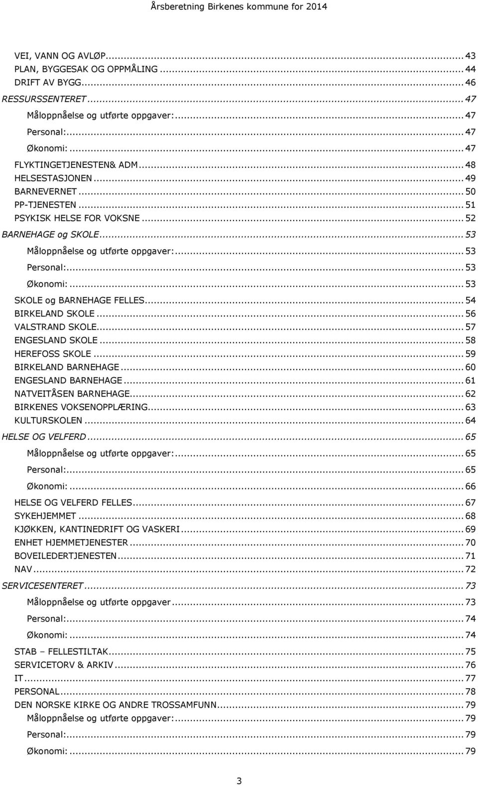 .. 53 SKOLE og BARNEHAGE FELLES... 54 BIRKELAND SKOLE... 56 VALSTRAND SKOLE... 57 ENGESLAND SKOLE... 58 HEREFOSS SKOLE... 59 BIRKELAND BARNEHAGE... 60 ENGESLAND BARNEHAGE... 61 NATVEITÅSEN BARNEHAGE.