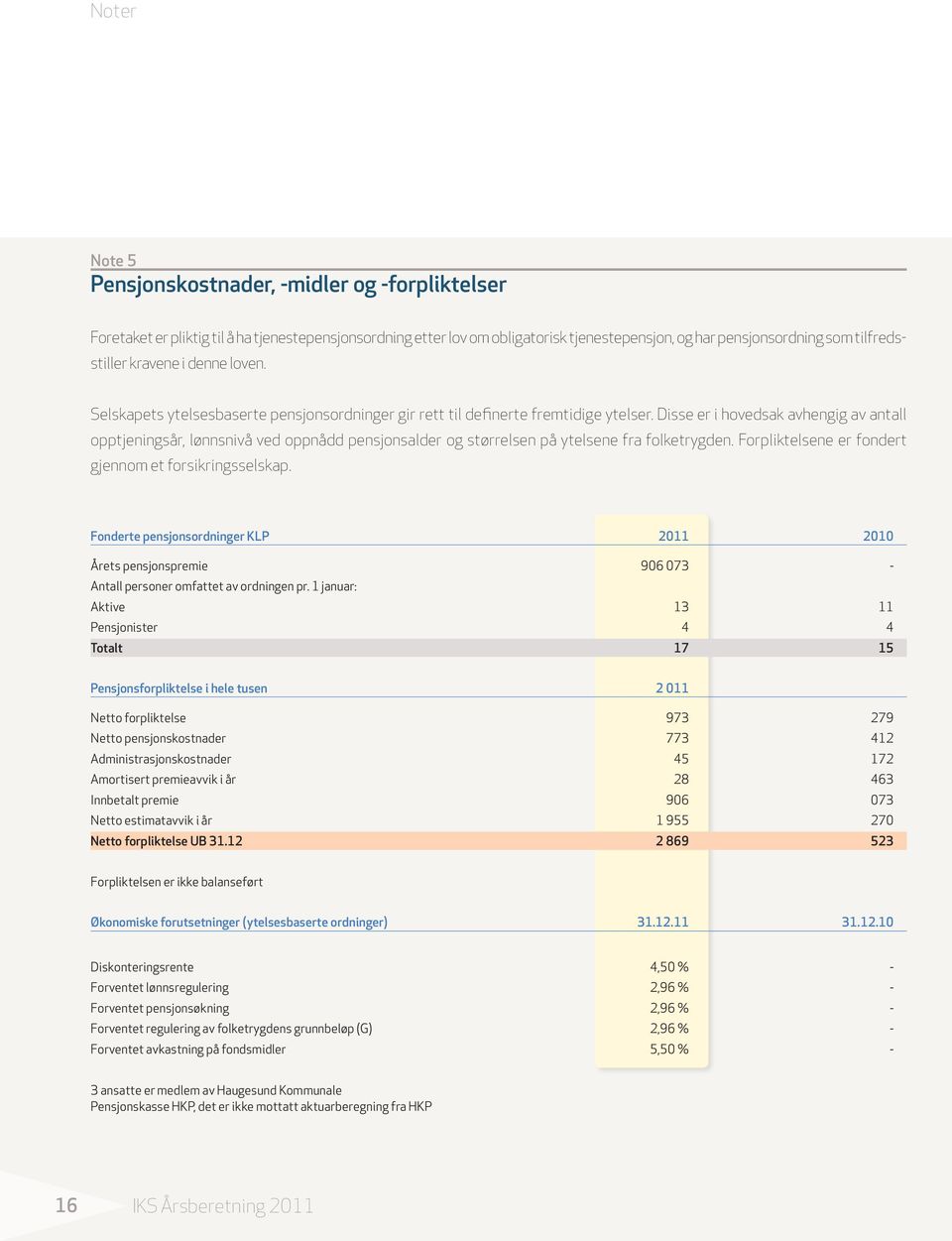 Disse er i hovedsak avhengig av antall opptjeningsår, lønnsnivå ved oppnådd pensjonsalder og størrelsen på ytelsene fra folketrygden. Forpliktelsene er fondert gjennom et forsikringsselskap.