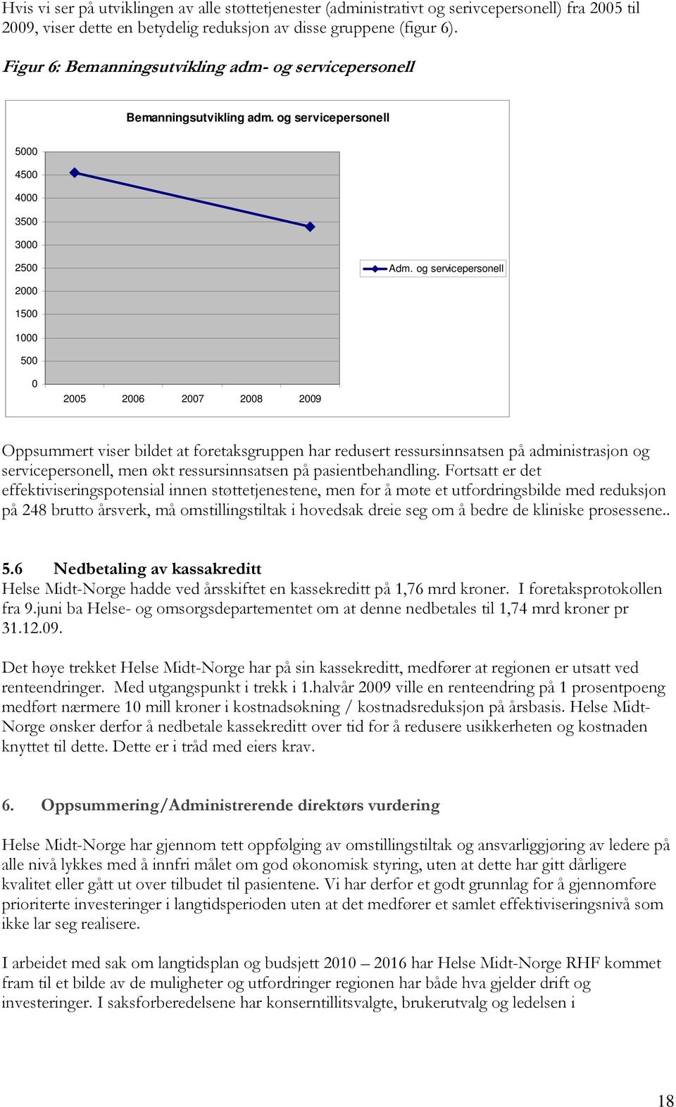 og servicepersonell 2000 1500 1000 500 0 2005 2006 2007 2008 2009 Oppsummert viser bildet at foretaksgruppen har redusert ressursinnsatsen på administrasjon og servicepersonell, men økt