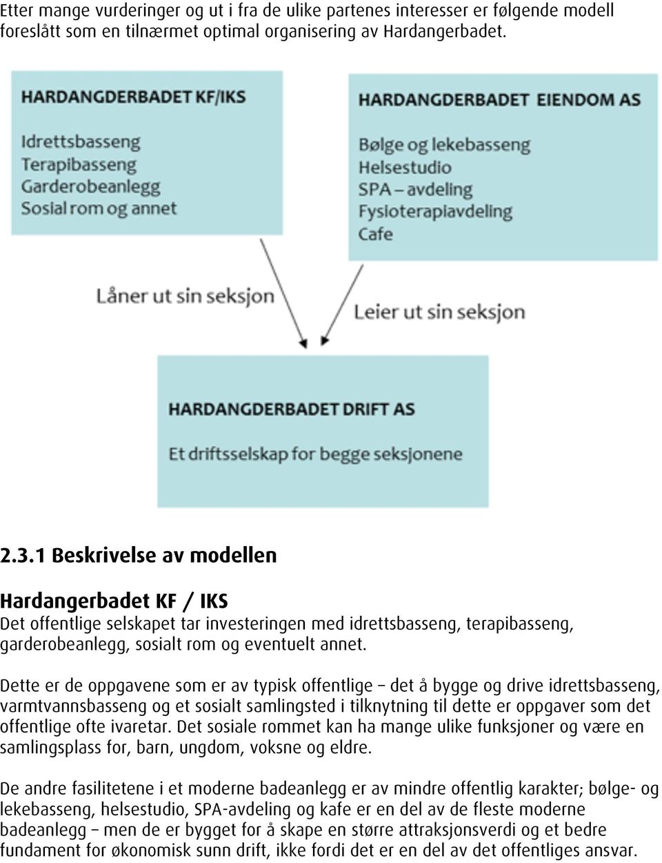 Dette er de oppgavene som er av typisk offentlige det å bygge og drive idrettsbasseng, varmtvannsbasseng og et sosialt samlingsted i tilknytning til dette er oppgaver som det offentlige ofte ivaretar.