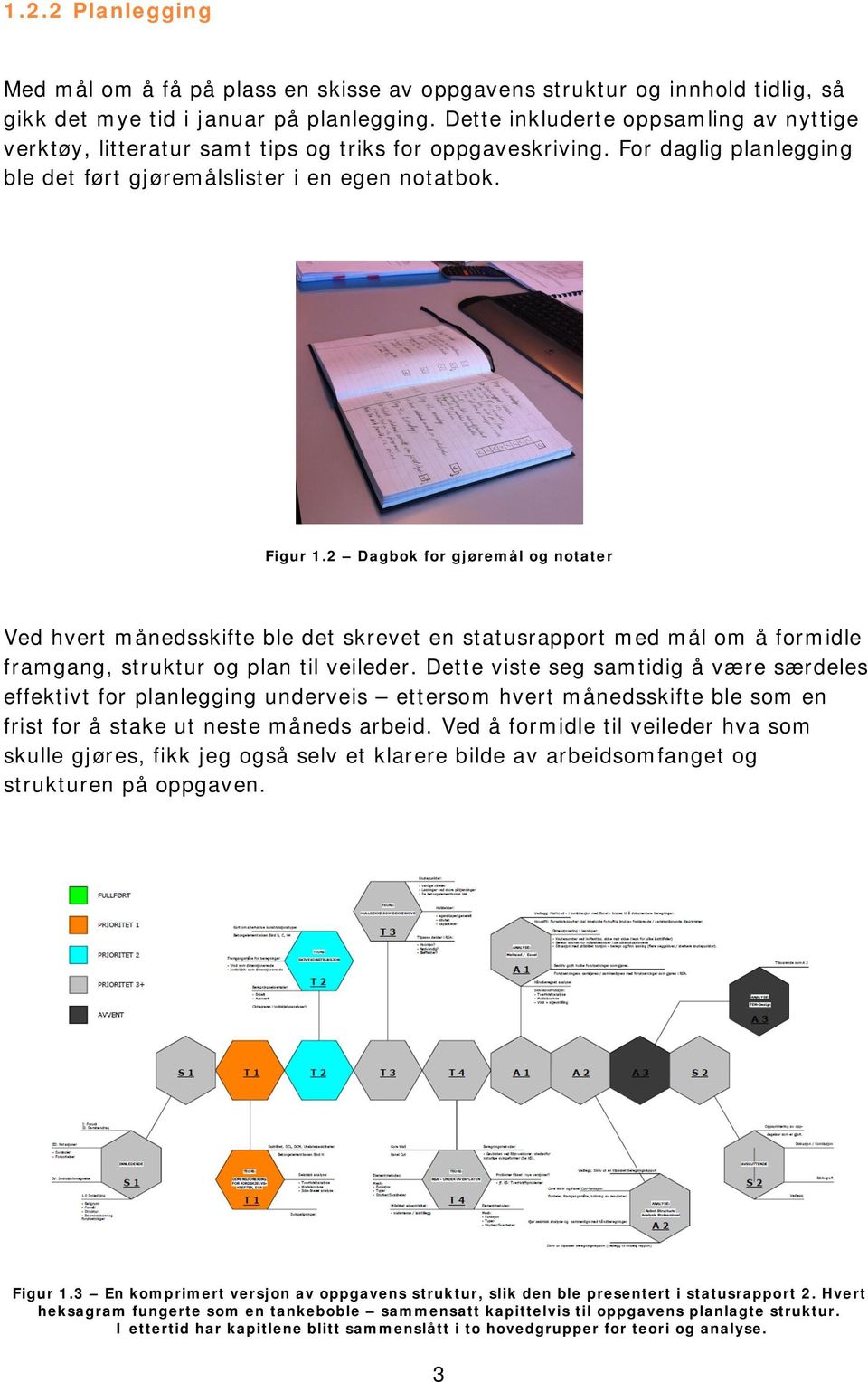 2 Dagbok for gjøremål og notater Ved hvert månedsskifte ble det skrevet en statusrapport med mål om å formidle framgang, struktur og plan til veileder.