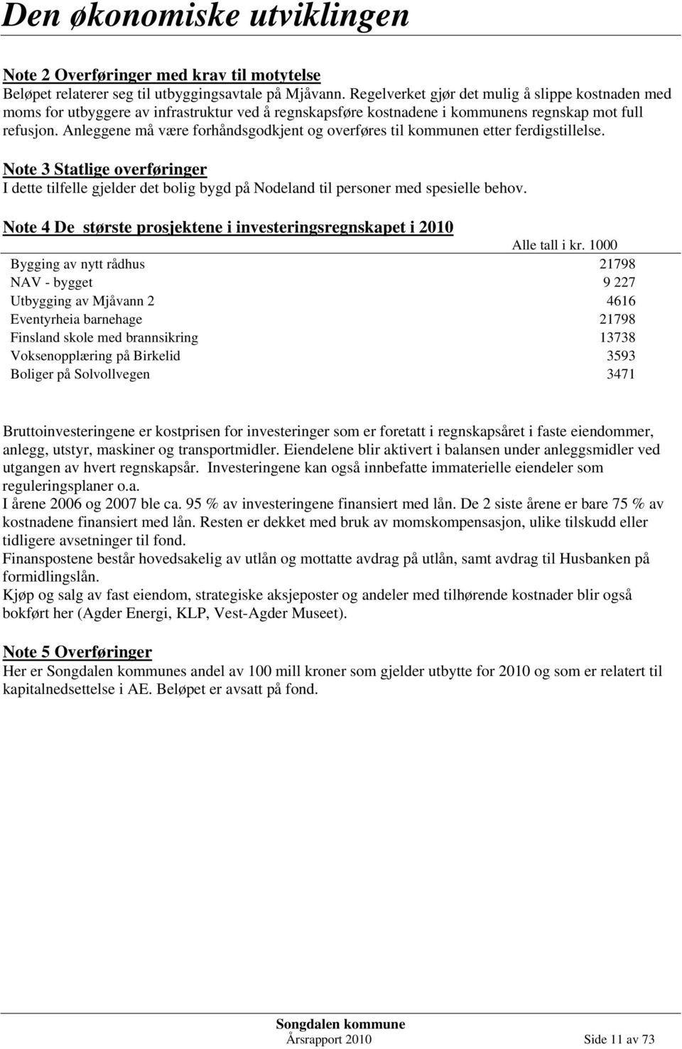 Anleggene må være forhåndsgodkjent og overføres til kommunen etter ferdigstillelse. Note 3 Statlige overføringer I dette tilfelle gjelder det bolig bygd på Nodeland til personer med spesielle behov.