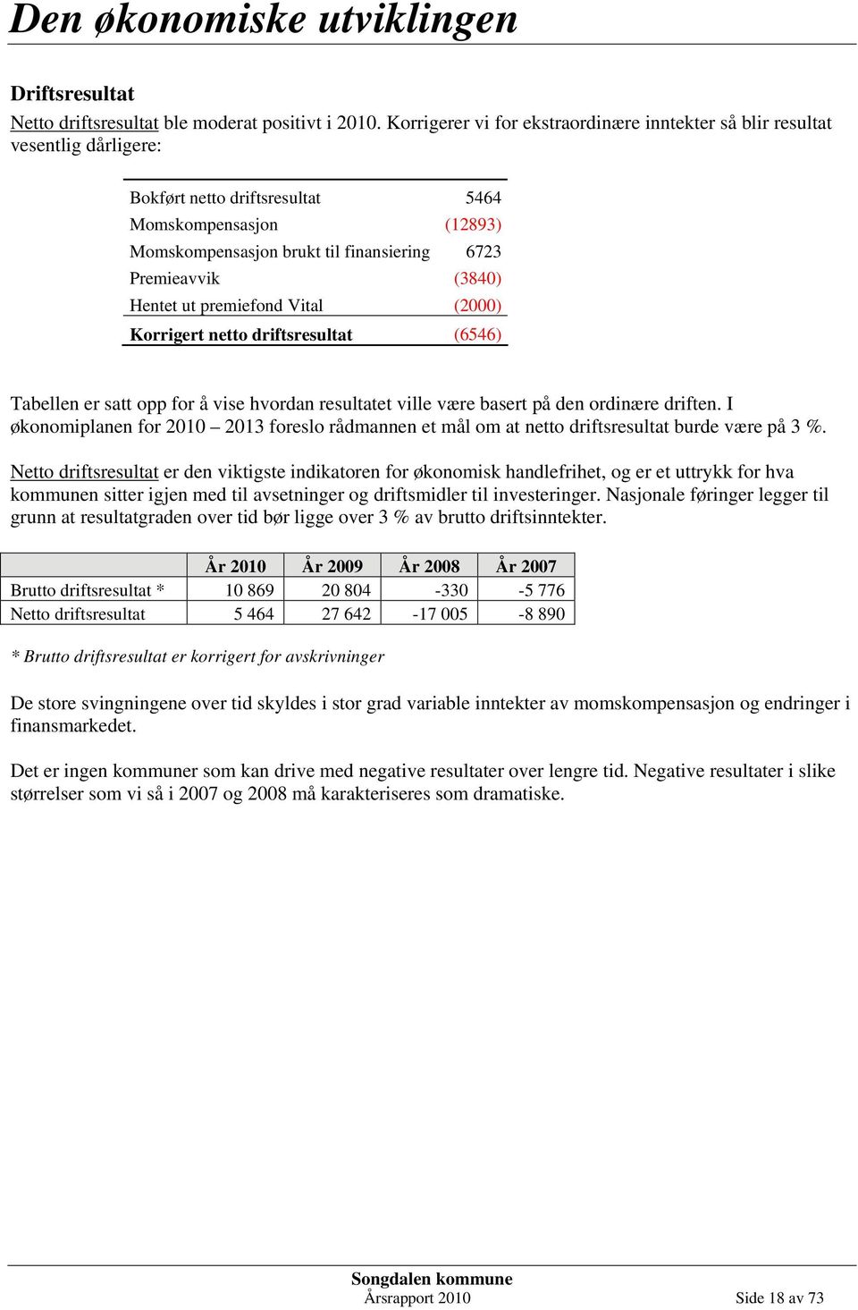 (3840) Hentet ut premiefond Vital (2000) Korrigert netto driftsresultat (6546) Tabellen er satt opp for å vise hvordan resultatet ville være basert på den ordinære driften.