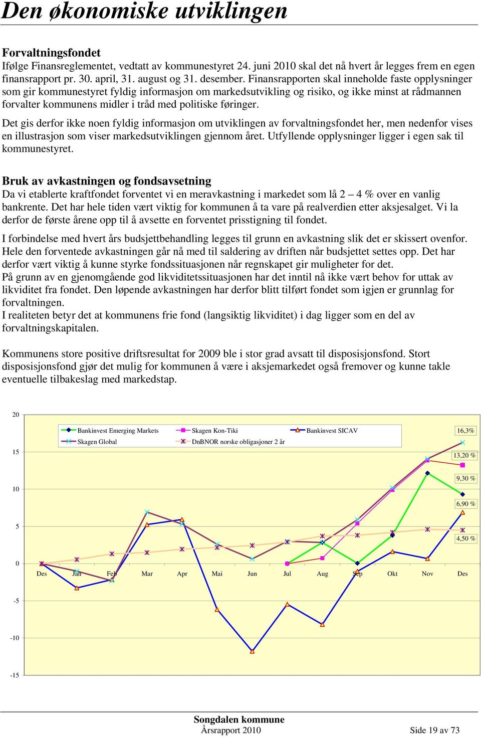 Finansrapporten skal inneholde faste opplysninger som gir kommunestyret fyldig informasjon om markedsutvikling og risiko, og ikke minst at rådmannen forvalter kommunens midler i tråd med politiske