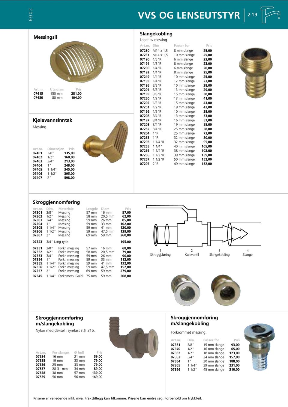 Dim Passer for 07230 M14 x 1,5 8 mm slange 25,00 07231 M14 x 1,5 10 mm slange 25,00 07190 1/8"R 6 mm slange 23,00 07191 1/8"R 8 mm slange 23,00 07200 1/4"R 6 mm slange 20,00 07192 1/4"R 8 mm slange