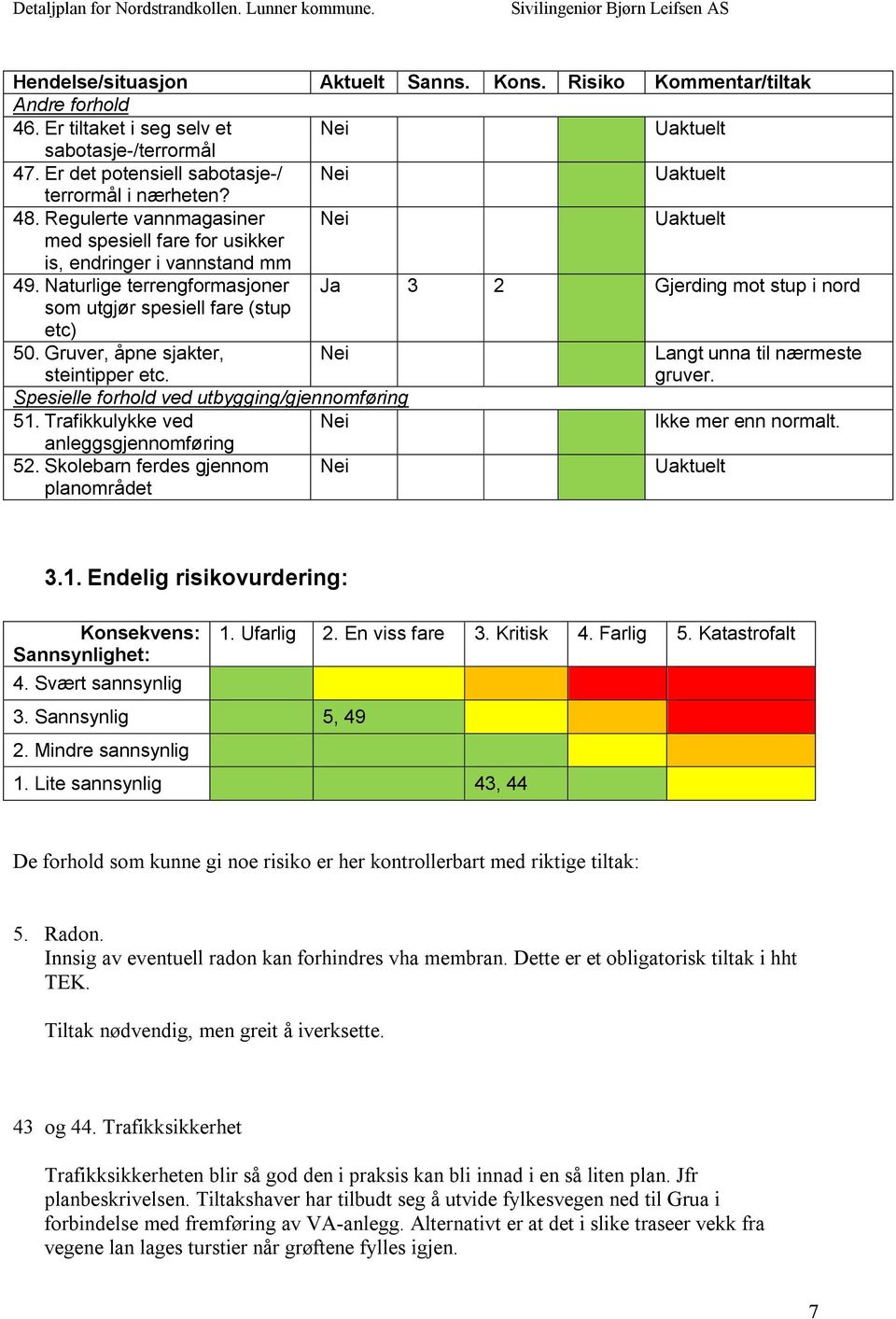 Gruver, åpne sjakter, steintipper etc. Nei Langt unna til nærmeste gruver. Spesielle forhold ved utbygging/gjennomføring 51. Trafikkulykke ved Nei Ikke mer enn normalt. anleggsgjennomføring 52.