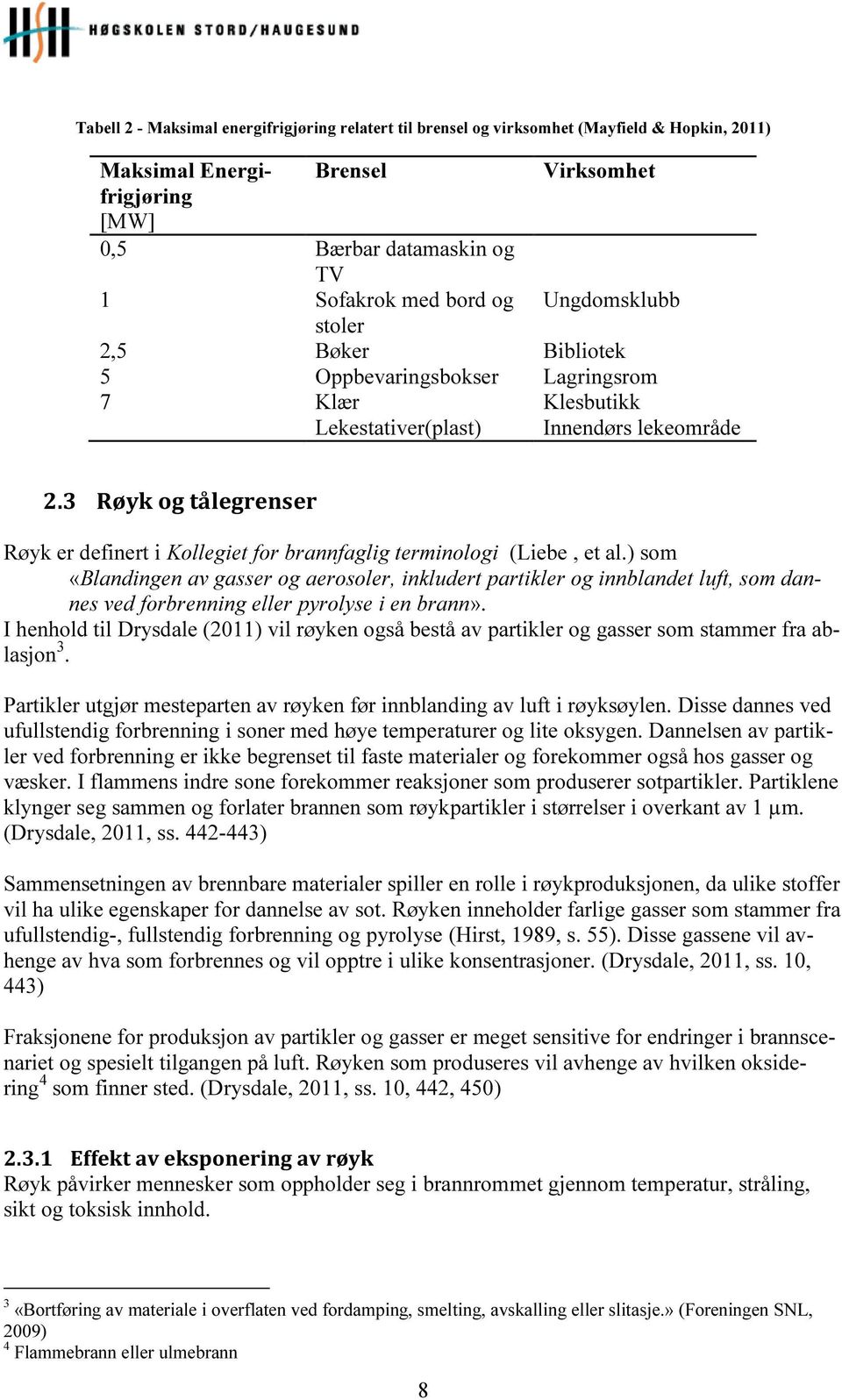 3 Røyk og tålegrenser Røyk er definert i Kollegiet for brannfaglig terminologi (Liebe, et al.