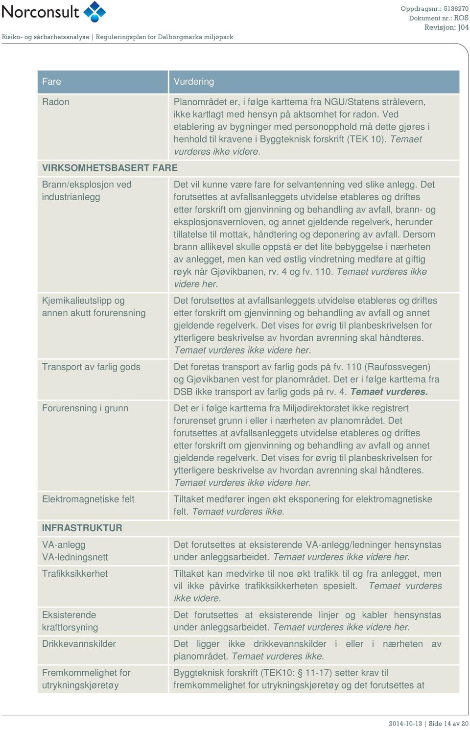 strålevern, ikke kartlagt med hensyn på aktsomhet for radon. Ved etablering av bygninger med personopphold må dette gjøres i henhold til kravene i Byggteknisk forskrift (TEK 10).