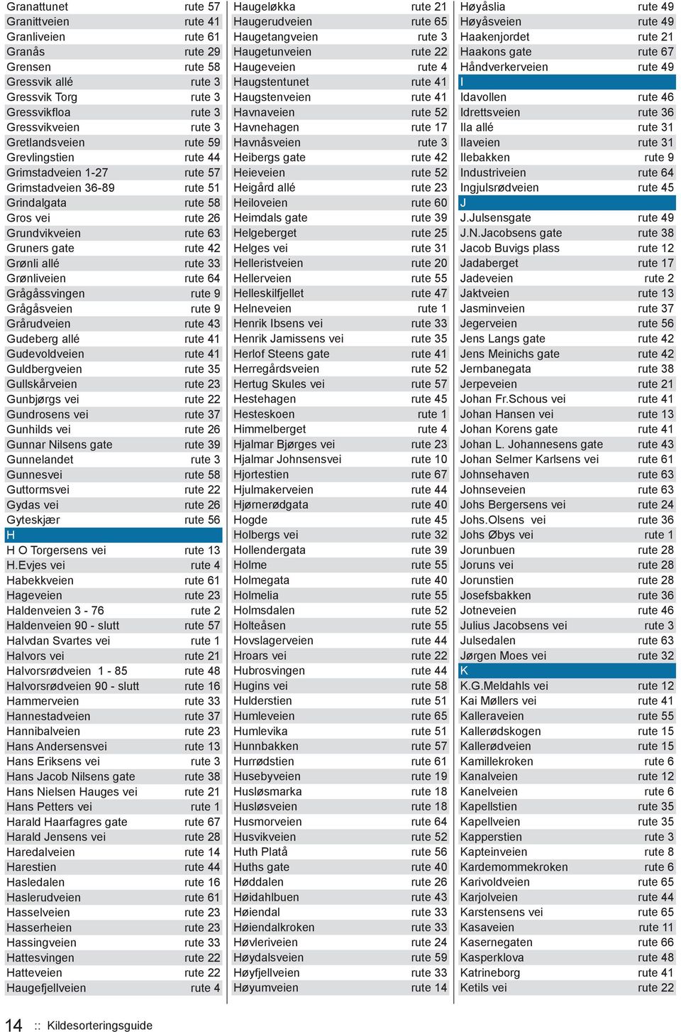 Grågåssvingen rute 9 Grågåsveien rute 9 Grårudveien rute 43 Gudeberg allé rute 41 Gudevoldveien rute 41 Guldbergveien rute 35 Gullskårveien rute 23 Gunbjørgs vei rute 22 Gundrosens vei rute 37