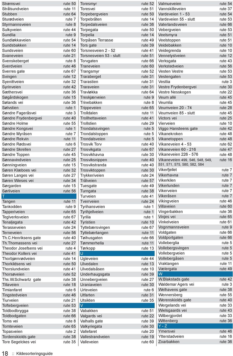 Sølvstien rute 1 Søndre Fageråsvei rute 3 Søndre Frydenbergvei rute 40 Søndre Holme rute 55 Søndre Kongsvei rute 1 Søndre Myråsen rute 7 Søndre Rekvin rute 11 Søndre Rødsvei rute 6 Søndre Skrellen