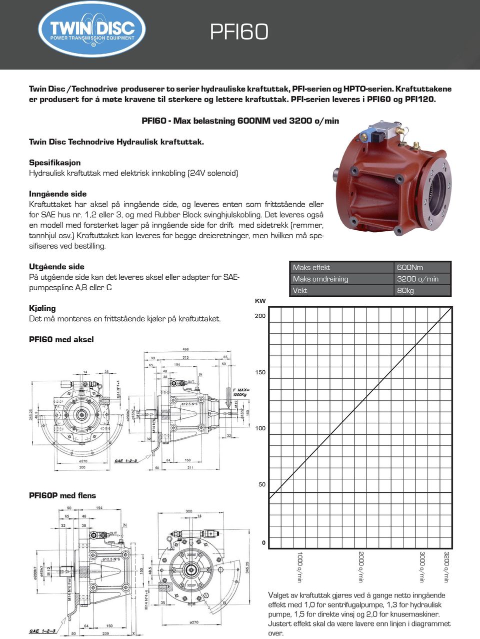 Spesifikasjon Hydraulisk kraftuttak med elektrisk innkobling (24V solenoid) PFI60 - Max belastning 600NM ved 3200 o/min Inngående side Kraftuttaket har aksel på inngående side, og leveres enten som