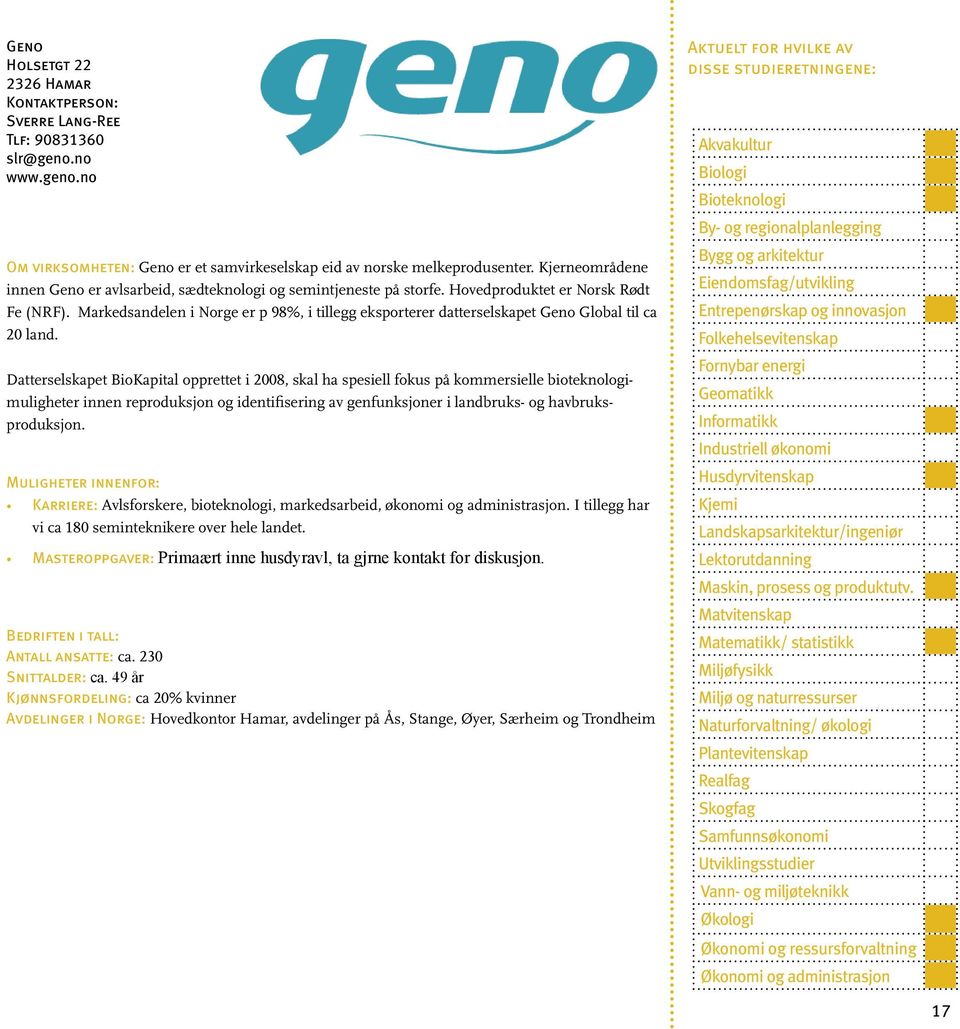 Markedsandelen i Norge er p 98%, i tillegg eksporterer datterselskapet Geno Global til ca 20 land.