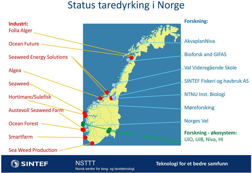 GIFAS Val Videregående Skole SINTEF Fiskeri og havbruk AS NTNU Inst.