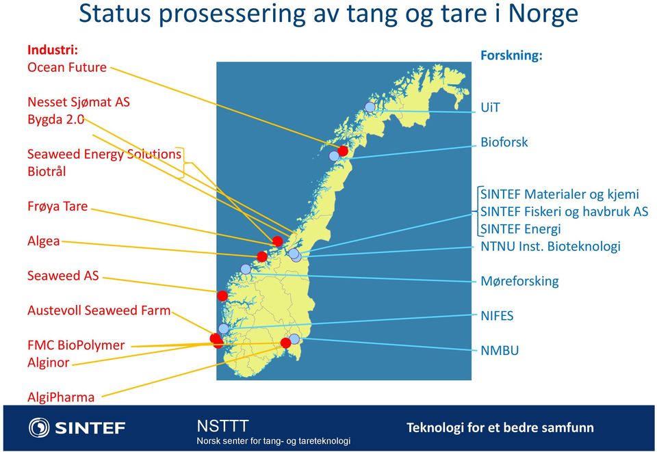 BioPolymer Alginor Forskning: UiT Bioforsk SINTEF Materialer og kjemi SINTEF Fiskeri og havbruk AS