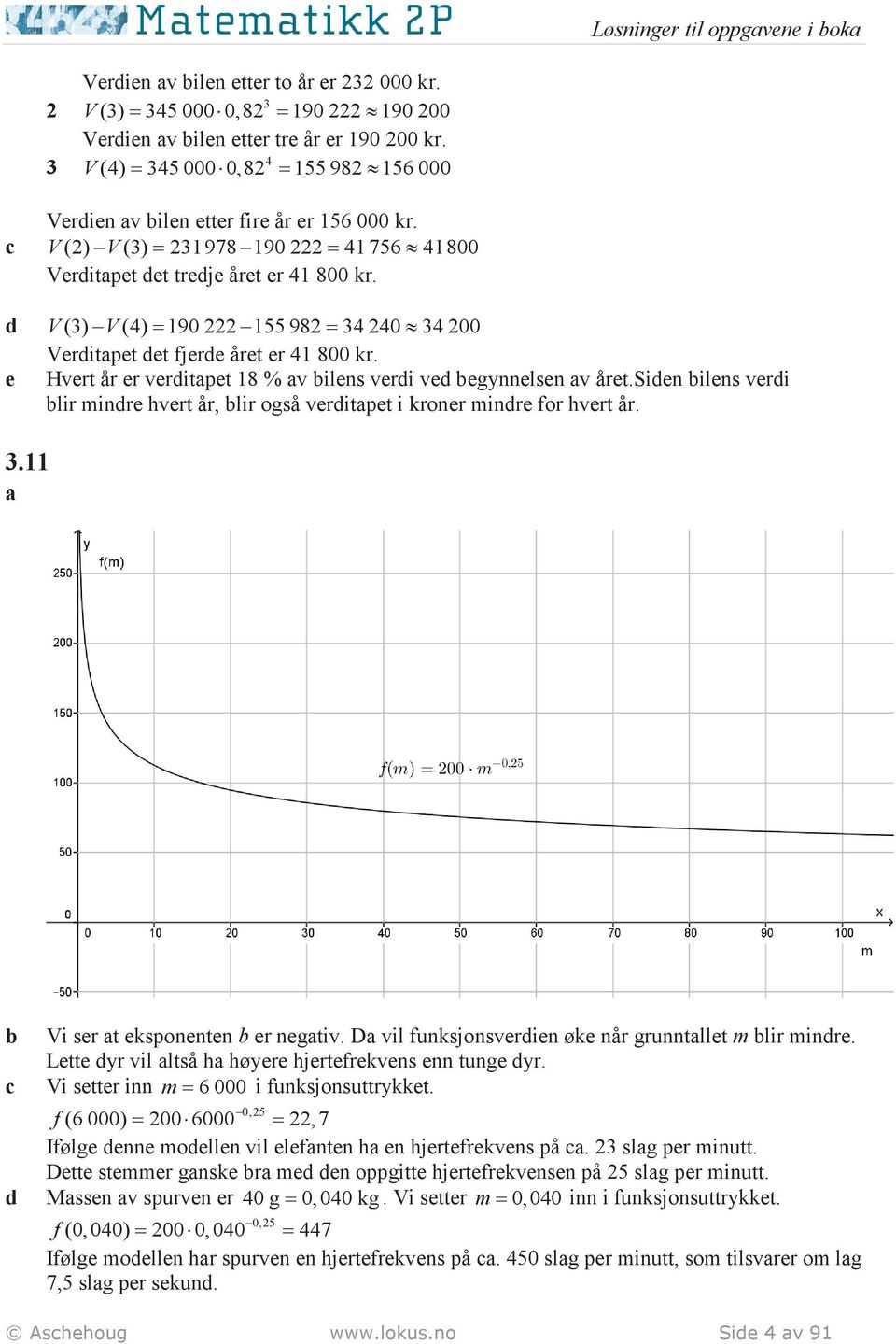 d V(3) V(4) = 190 155 98 = 34 40 34 00 Verditapet det fjerde året er 41 800 kr. e Hvert år er verditapet 18 % av ilens verdi ved egynnelsen av året.