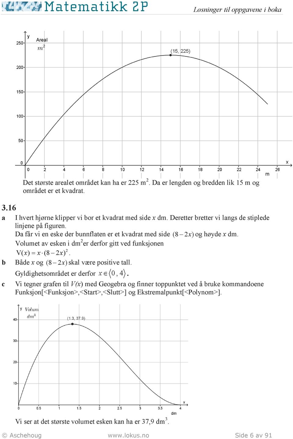 Volumet av esken i dm er derfor gitt ved funksjonen V( x) = x (8 x). Både x og (8 x) skal være positive tall. c Gyldighetsområdet er derfor x 0,4.