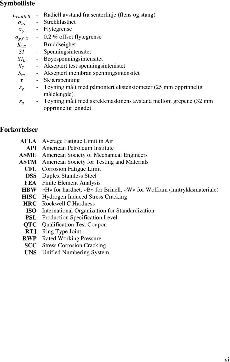 målelengde) ε s - Tøyning målt med skrekkmaskinens avstand mellom grepene (32 mm opprinnelig lengde) Forkortelser AFLA Average Fatigue Limit in Air API American Petroleum Institute ASME American