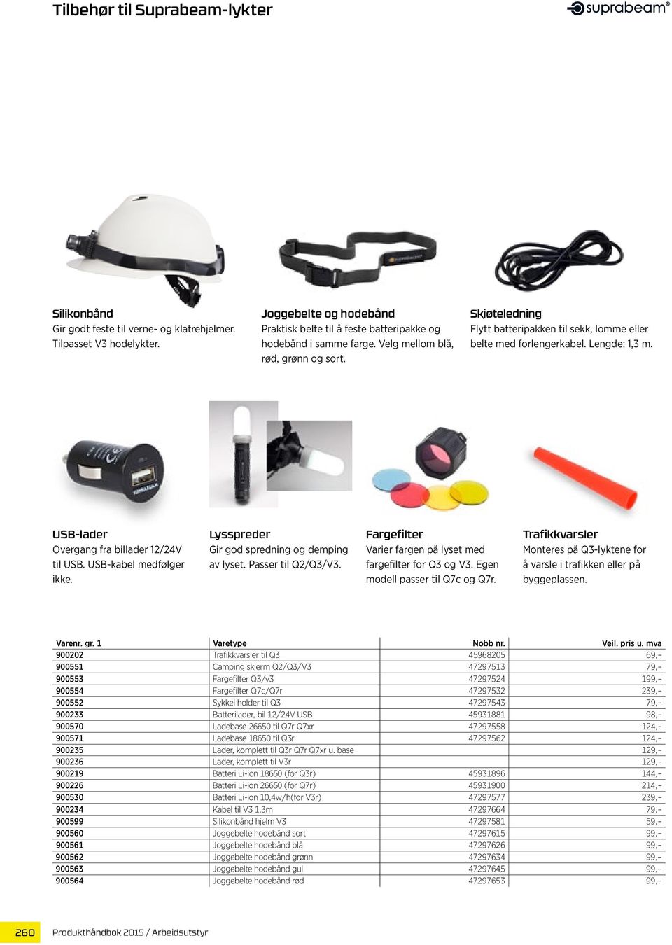 Skjøteledning Flytt batteripakken til sekk, lomme eller belte med forlengerkabel. Lengde: 1,3 m. USB-lader Overgang fra billader 12/24V til USB. USB-kabel medfølger ikke.