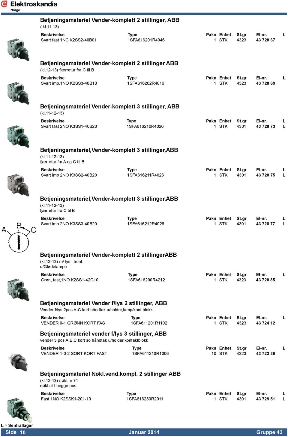 11-12-13) Svart fast 2NO K3SS1-40B20 1SFA616210R4026 1 STK 4301 43 728 73 L Betjeningsmateriel,Vender-komplett 3 stillinger,abb (kl.
