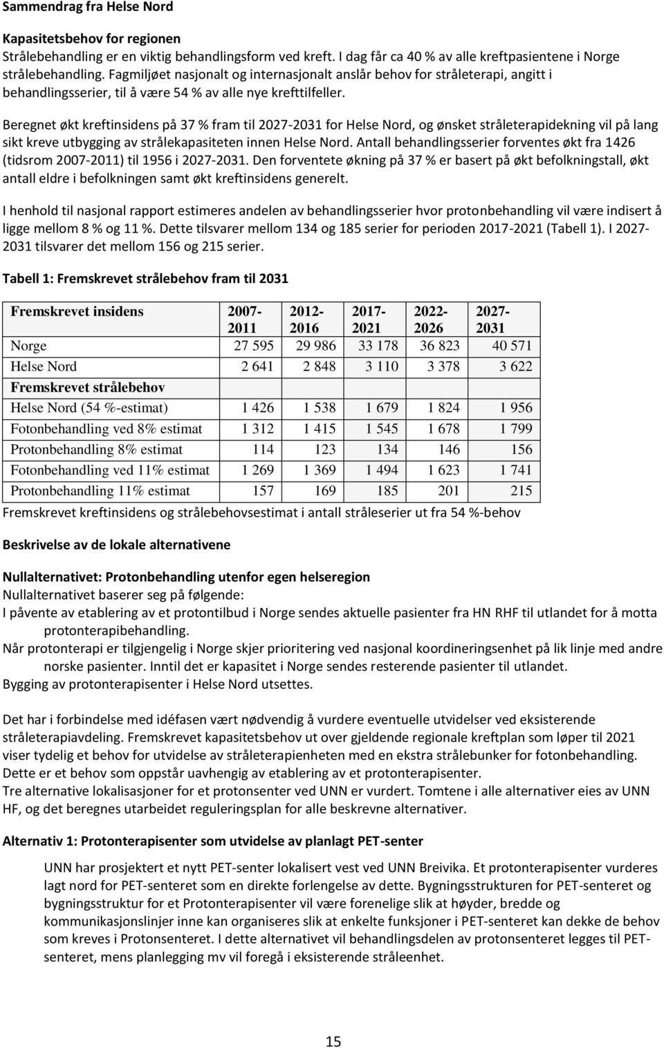 Beregnet økt kreftinsidens på 37 % fram til 2027-2031 for Helse Nord, og ønsket stråleterapidekning vil på lang sikt kreve utbygging av strålekapasiteten innen Helse Nord.