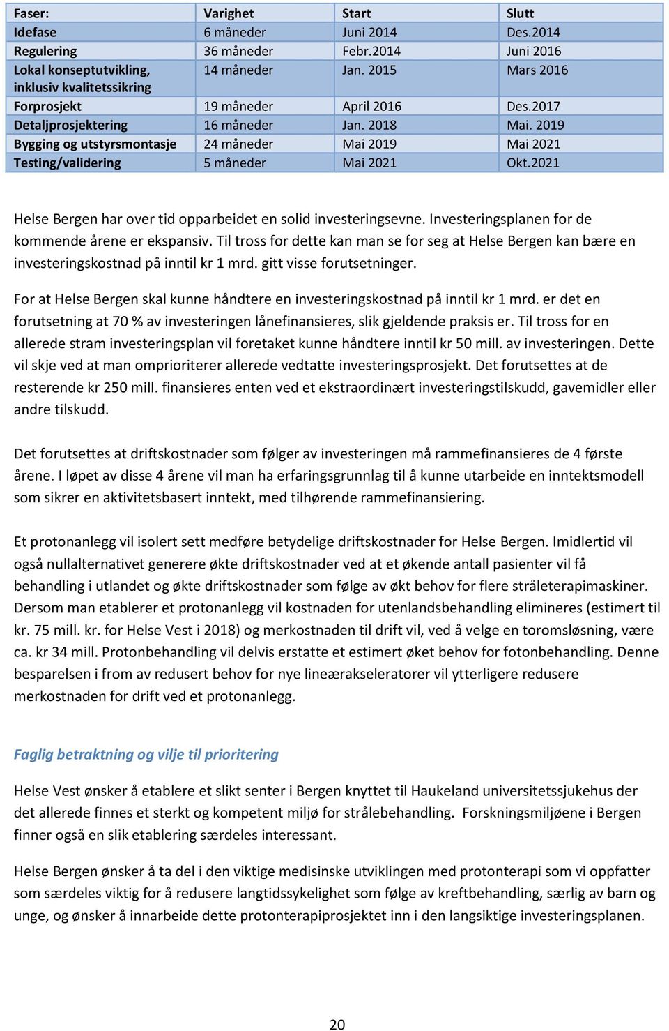 2019 Bygging og utstyrsmontasje 24 måneder Mai 2019 Mai 2021 Testing/validering 5 måneder Mai 2021 Okt.2021 Helse Bergen har over tid opparbeidet en solid investeringsevne.