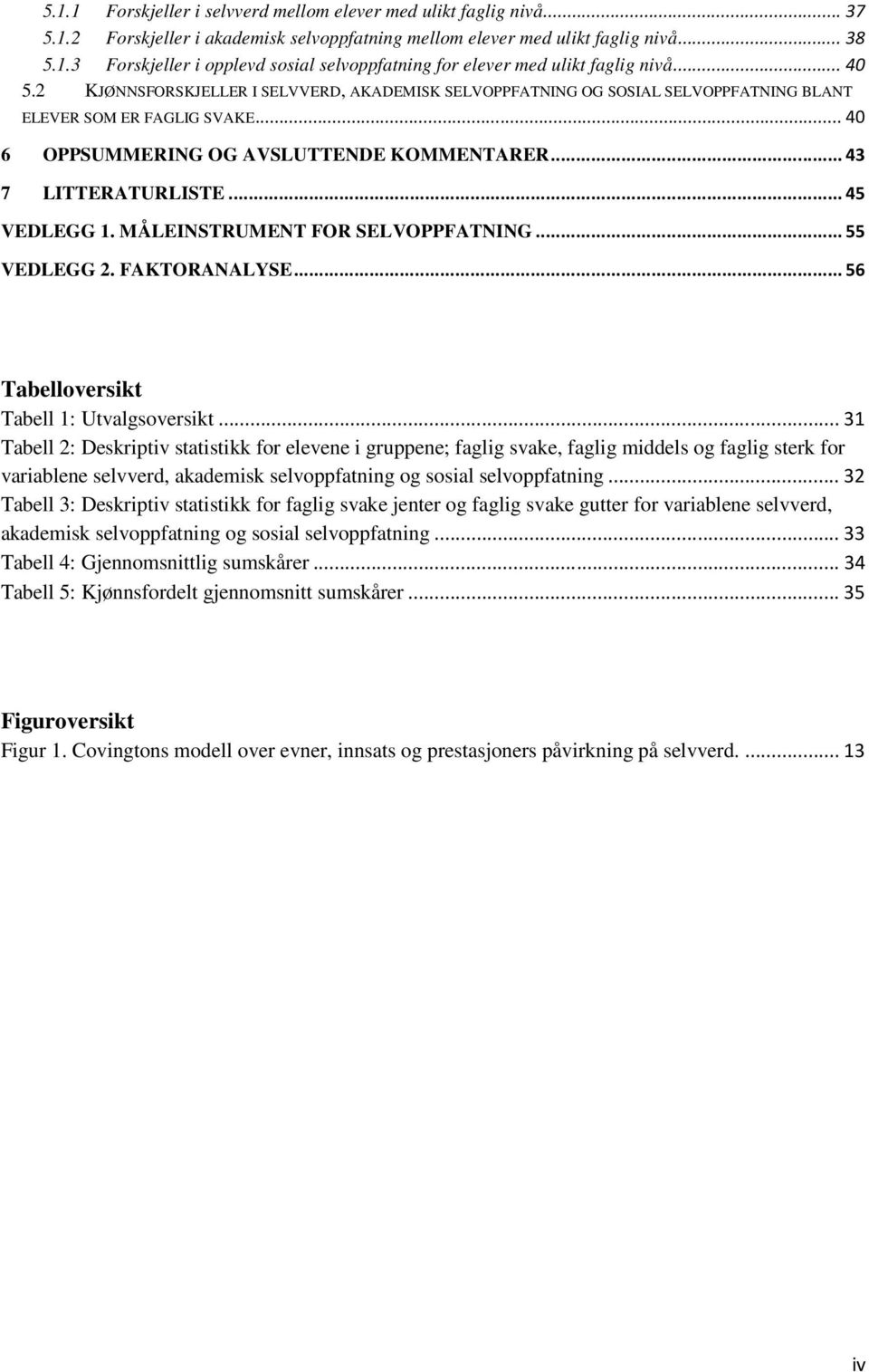 .. 45 VEDLEGG 1. MÅLEINSTRUMENT FOR SELVOPPFATNING... 55 VEDLEGG 2. FAKTORANALYSE... 56 Tabelloversikt Tabell 1: Utvalgsoversikt.