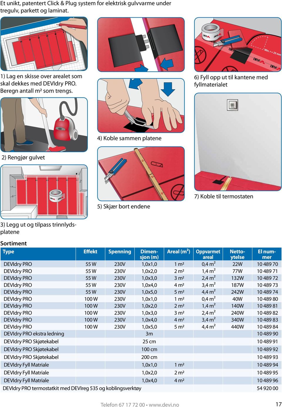 Spenning Dimensjon (m) Areal (m²) Oppvarmet areal Nettoytelse El nummer DEVIdry PRO 55 W 230V 1,0x1,0 1 m2 0,4 m² 22W 10 489 70 DEVIdry PRO 55 W 230V 1,0x2,0 2 m2 1,4 m² 77W 10 489 71 DEVIdry PRO 55