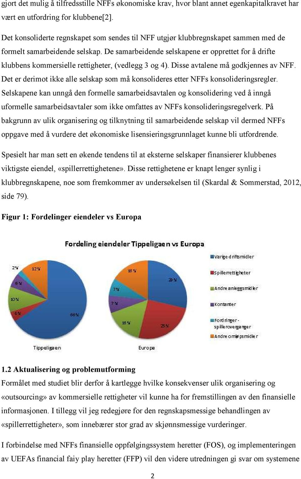 De samarbeidende selskapene er opprettet for å drifte klubbens kommersielle rettigheter, (vedlegg 3 og 4). Disse avtalene må godkjennes av NFF.